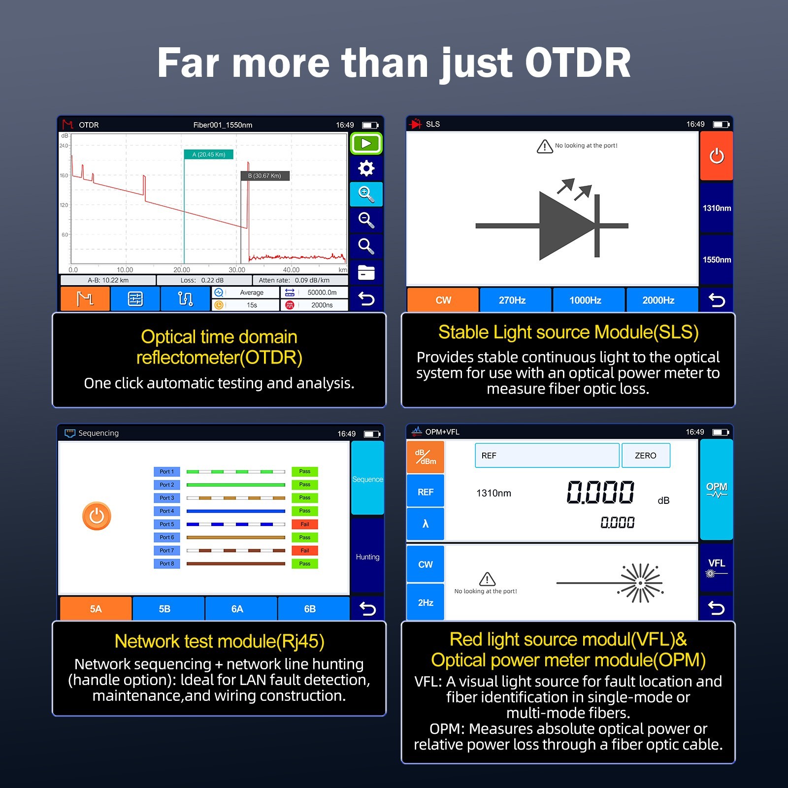 Komshine Fiber Optic OTDR 1310/1550nm 26/24dB Build in OPM/VFL/OLS/RJ45 Function