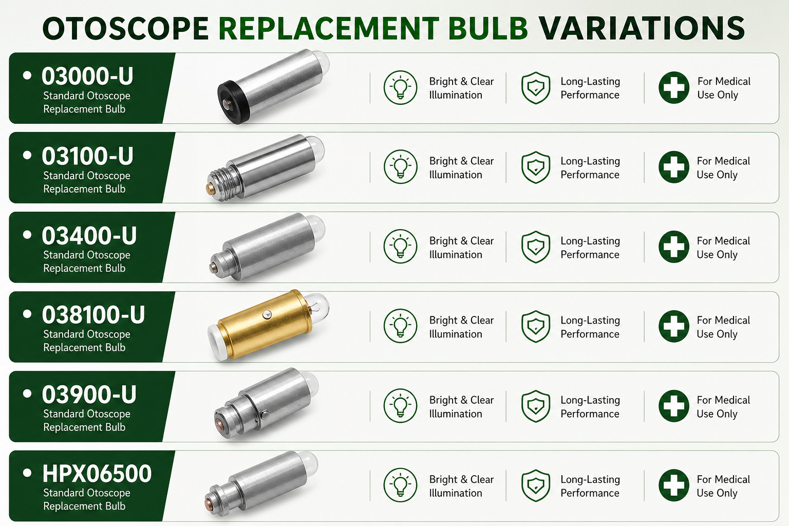Welch Allyn Compatible otoscope bulb 03100-U (Elvion )