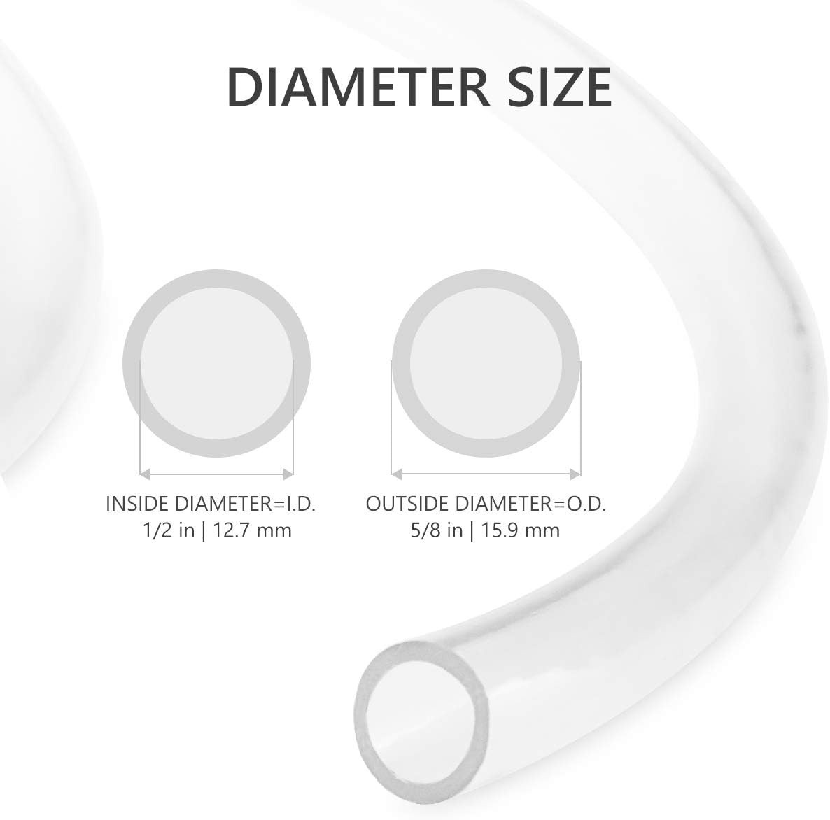 Durable 25ft Clear PVC Vinyl Tubing | 1/2 Inch ID, Chemical Resistant & Safe
