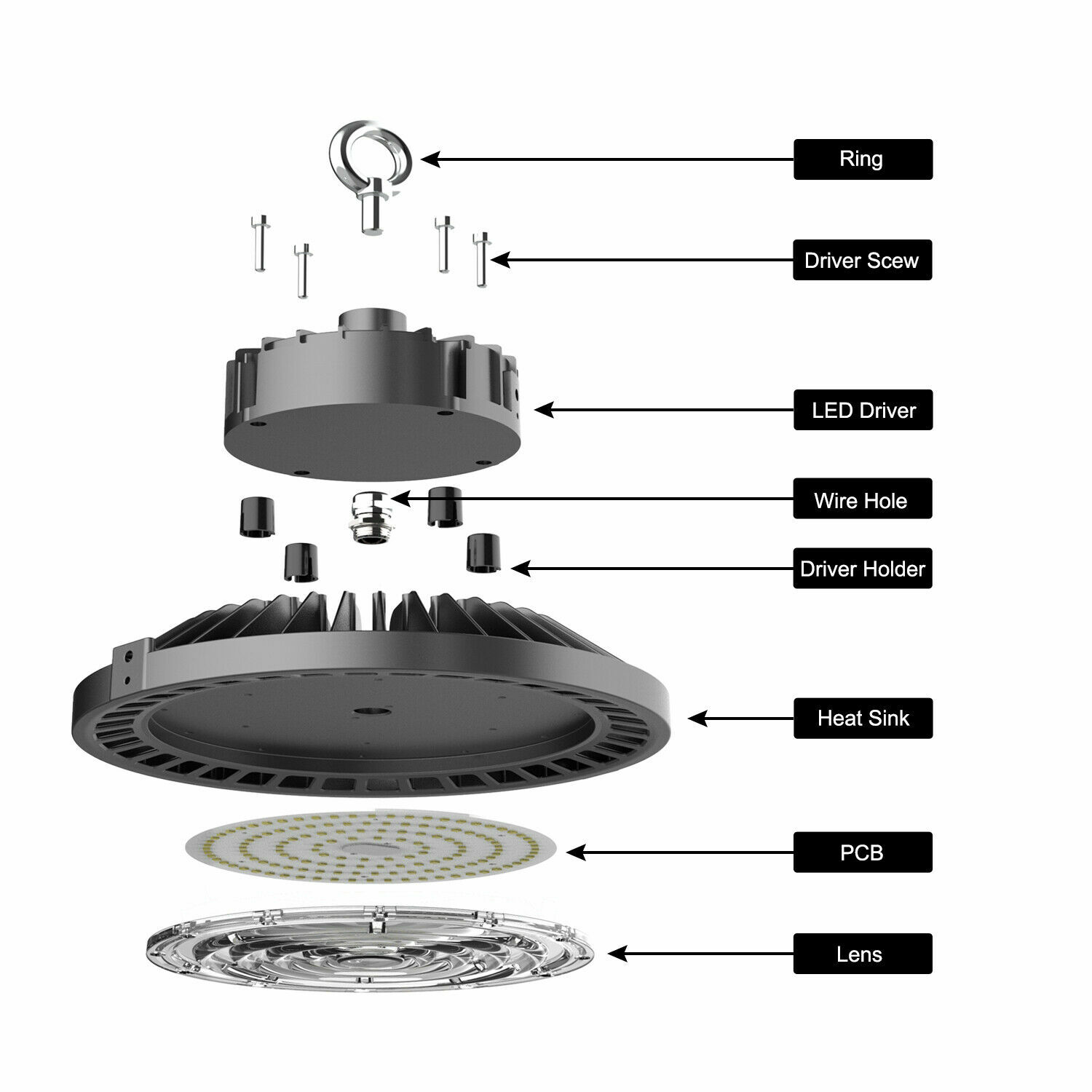 240Watt UFO LED High Bay Light 240W Work Shop Warehouse Lighting 5000K Highbay