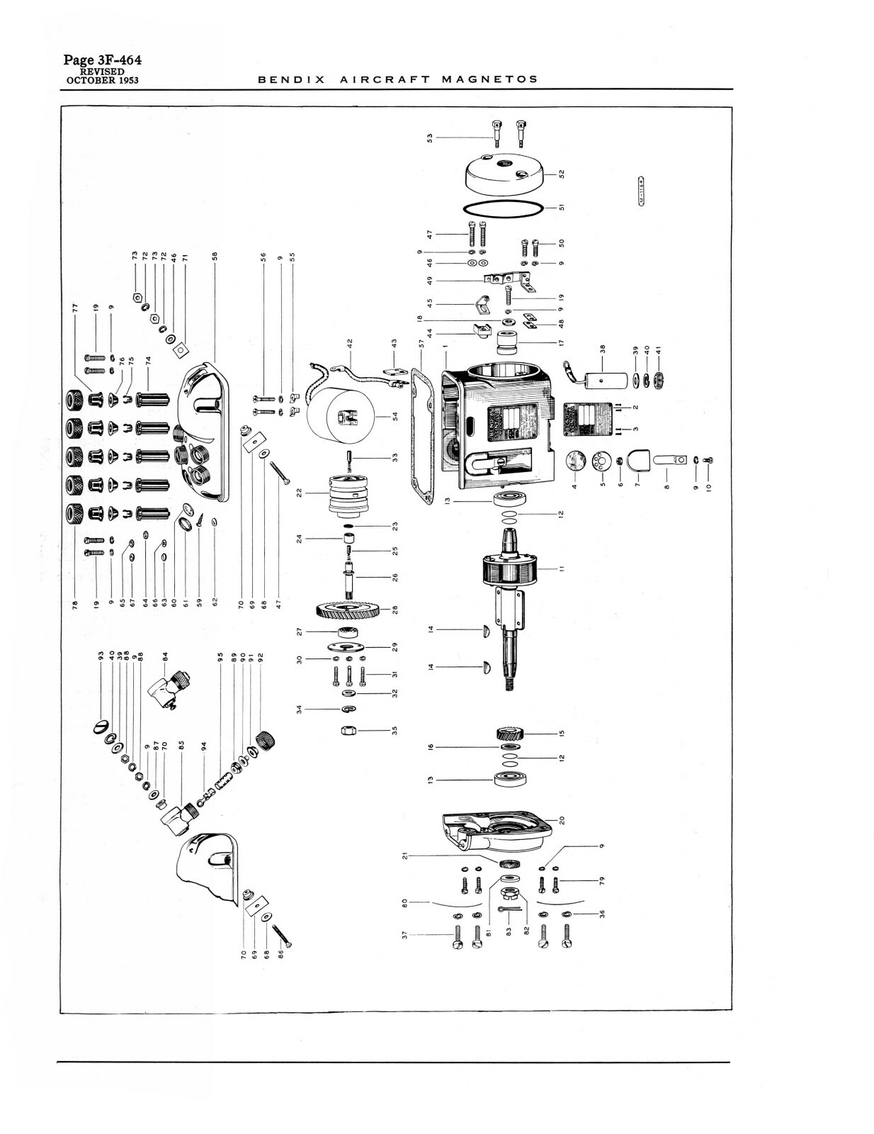 Bendix Scintilla SB, SF Series Magnetos Service Instructions Manual #782