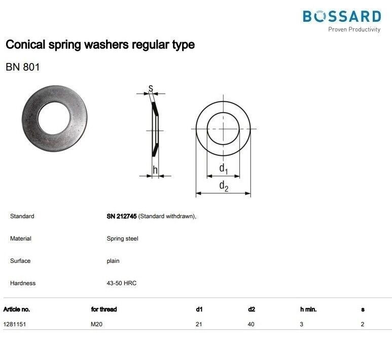 QTY 100 Bossard 1281151 BN 801 Conical Spring Washers Regular Type M20/21/40/2,0