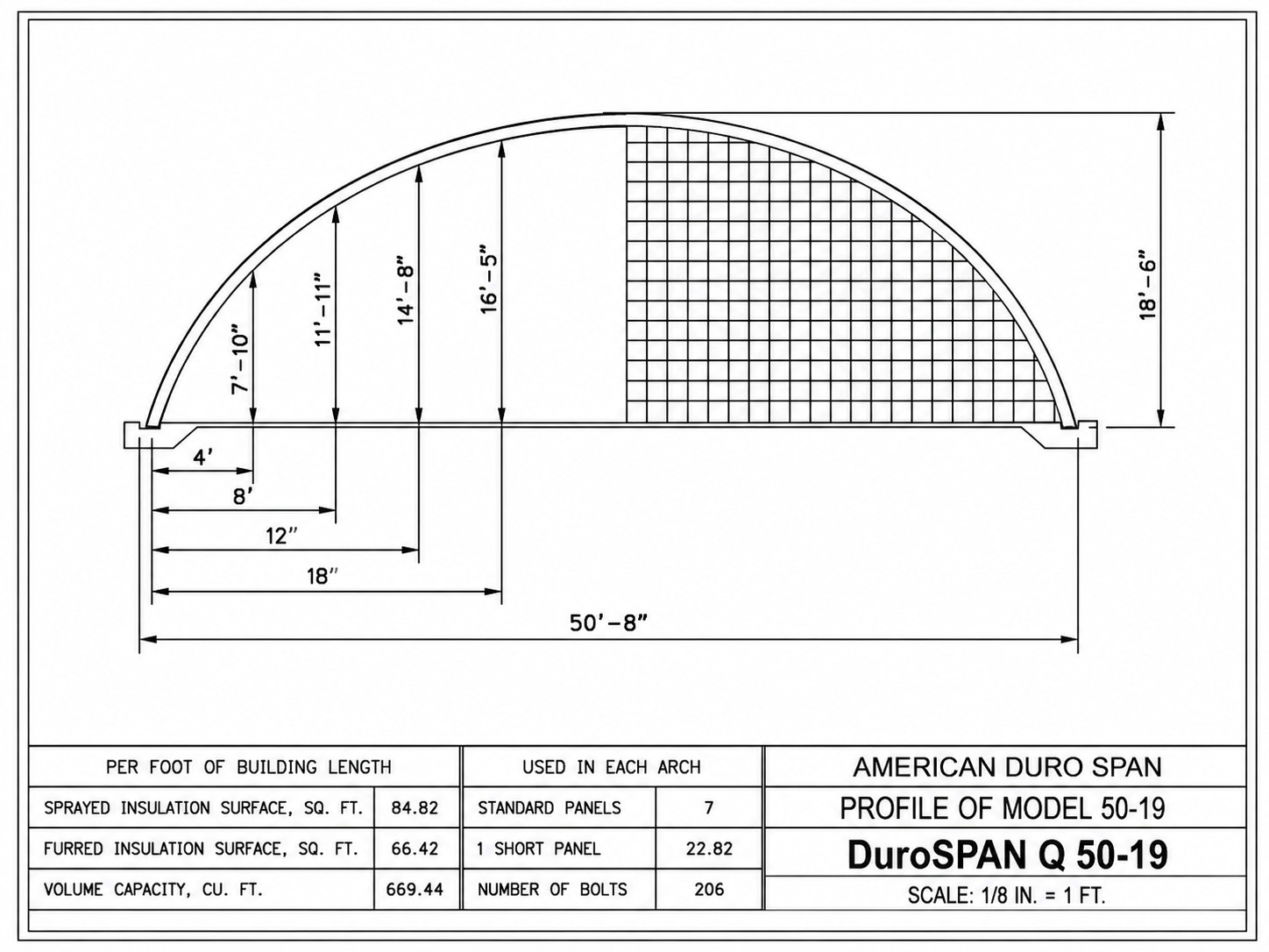 50x35x19 DuroSPAN Steel Building DIY Quonset Home Cabin Kit Open Ends