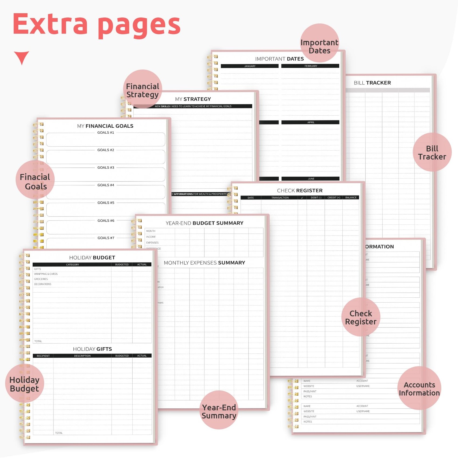 Budget Planner – Monthly Book with 9.9 x 6.9 x 0.5 inches, A.Pink