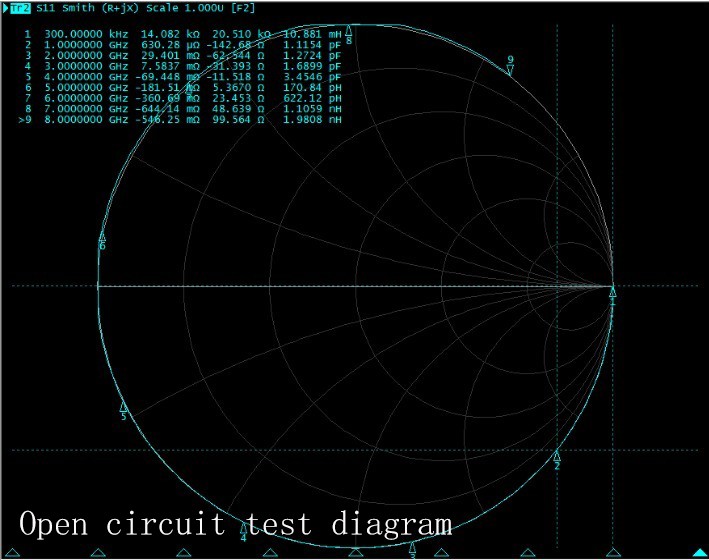 8pcs SMA RF instrument calibration test for DC-6GHz open and short circuit load