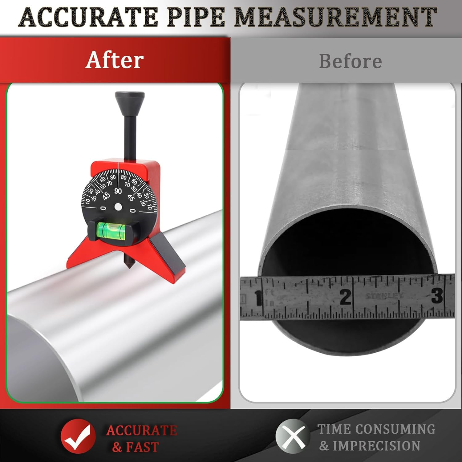 Pipe Center Finder, Pipefitter Tools W/Magnetic Centering Head, 2.75″ Y-Type Pip