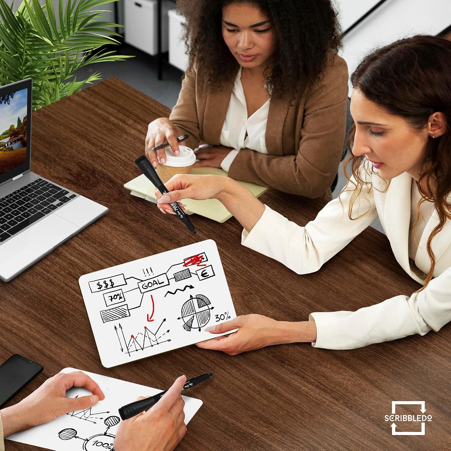 5×7 Small Dry Erase Board, Mini Whiteboard for Students and Kids | Compact