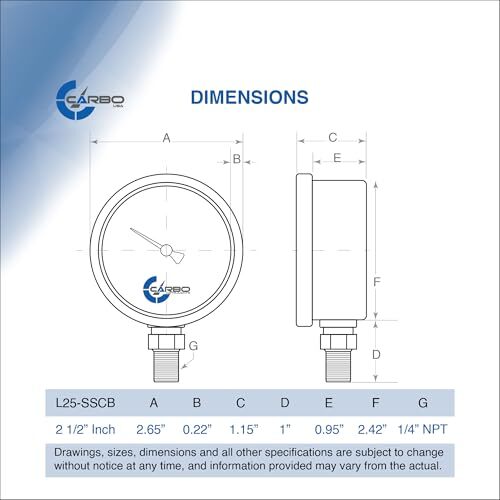 CARBO Instruments Stainless Steel Pressure Gauge Dual Display 0-3000 psi/kPa …