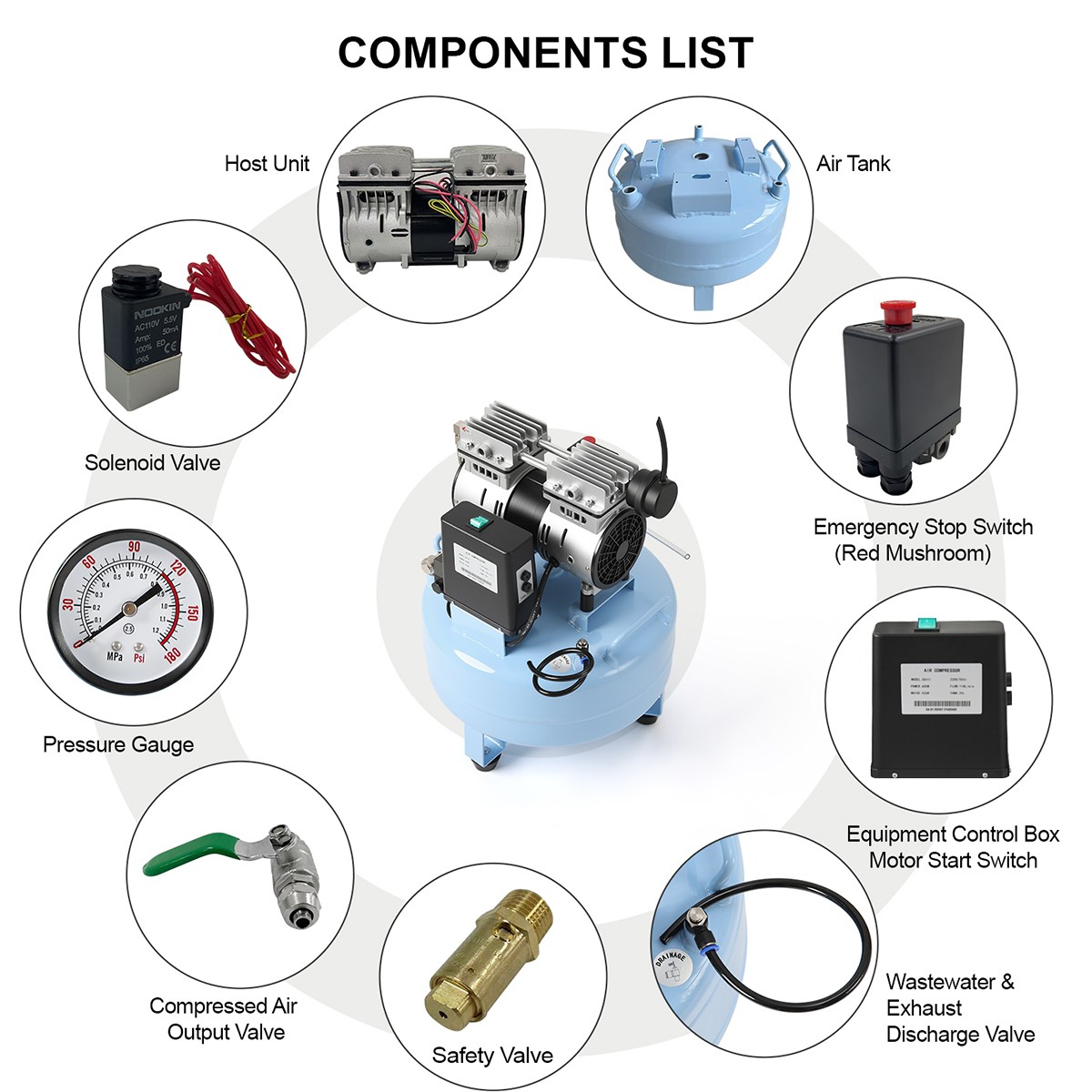 24L Dental Oil-Free Air Compressor Silent Medical Pump Low Noise for Chairs