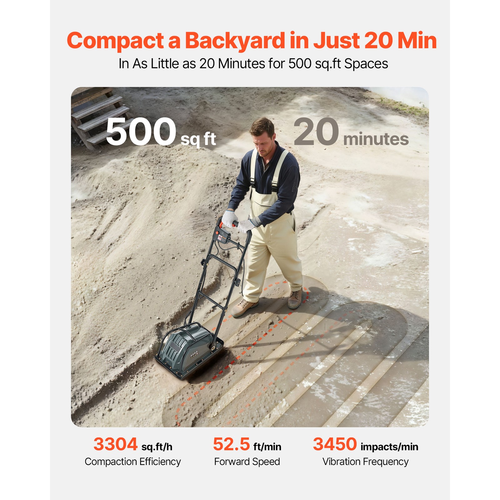 Uimoso 130W Electric Plate Compactor with 5kN Force and 3.9in Compaction Depth