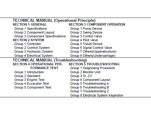 HITACHI EX1200-6 Hydraulic Excavator Service Repair Shop Manual Printed