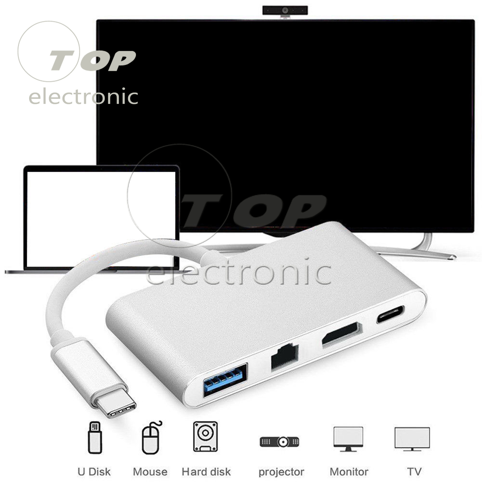 USB-C to HDMI 4K+Ethernet (RJ45 Port)+USB 3.0 USB 3.1 Type C Adapter