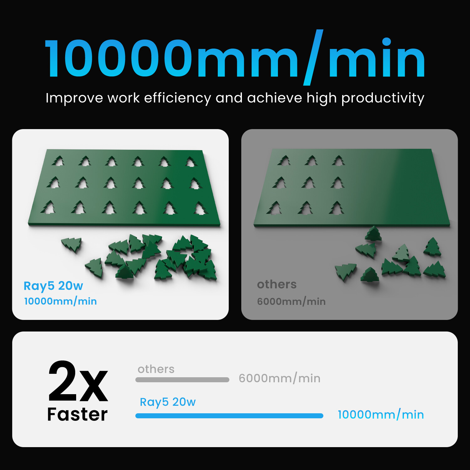 Longer RAY5 20W Laser Engraver Machine Built-in 3.5″ Touch Screen DIY Tool NEW