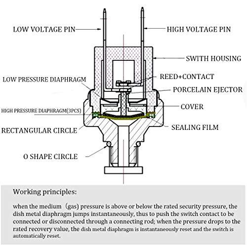Pressure Switch 120-150 PSI Air Compressor Pressure Switch 1/4″-18 NPT Air