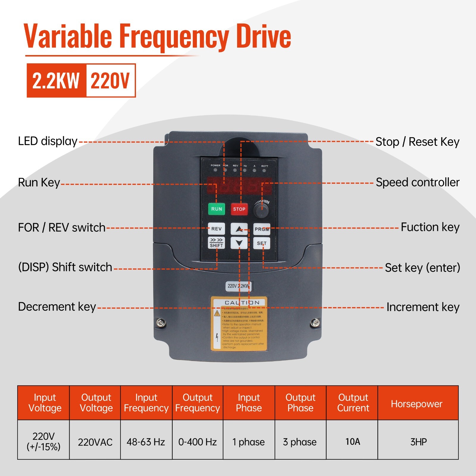 US SHIP】2.2KW 220V Water Cooled CNC Spindle Motor+VFD Driver Inverter+80mm Mount
