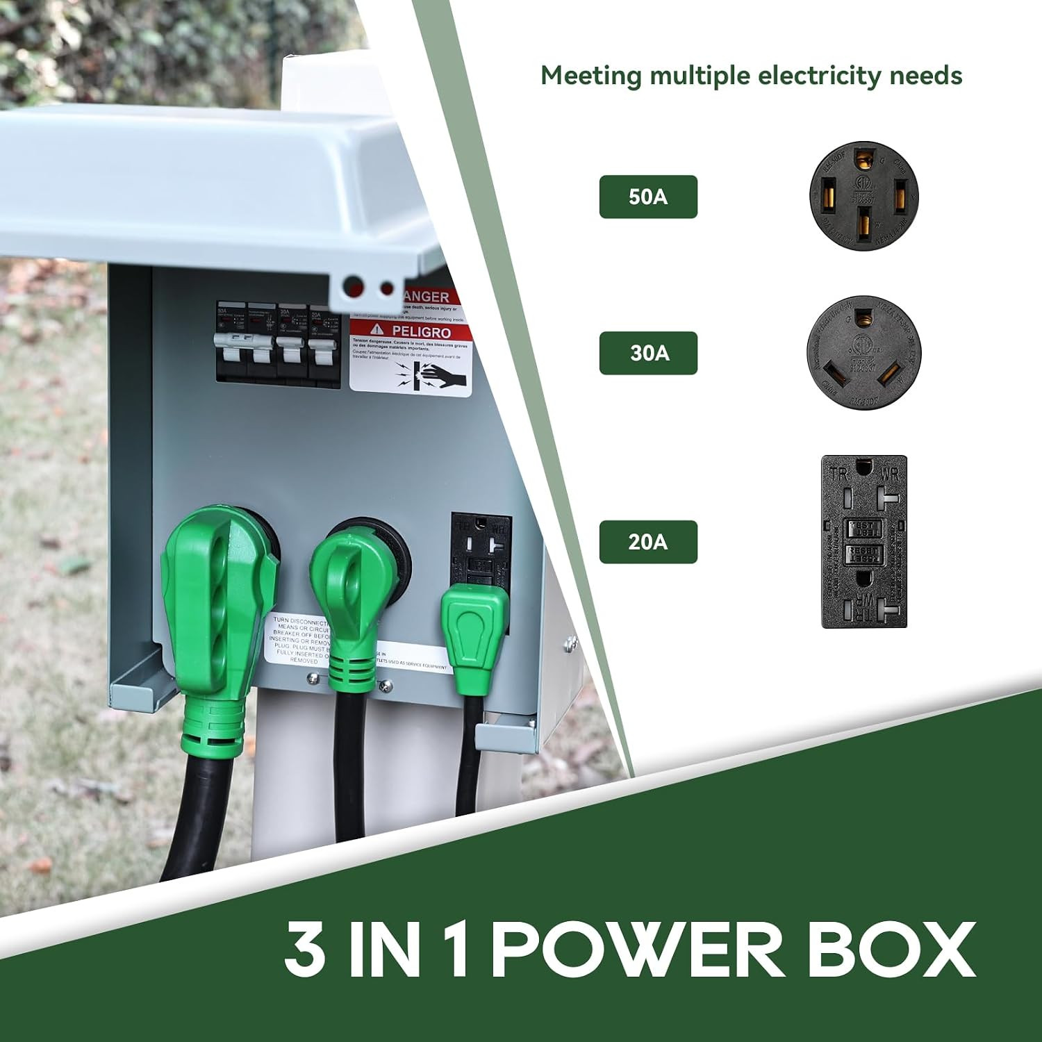 RV Temporary Power Outlet Panel with Breaker, ETL Listed 20 30 50 Amp RV Recepta