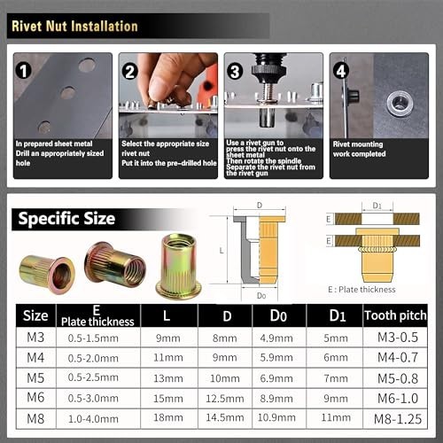 Rivet Nut Tool Kit 430 Pcs M3 M4 M5 M6 M8 Metric Thread Hand Tool for Automotive