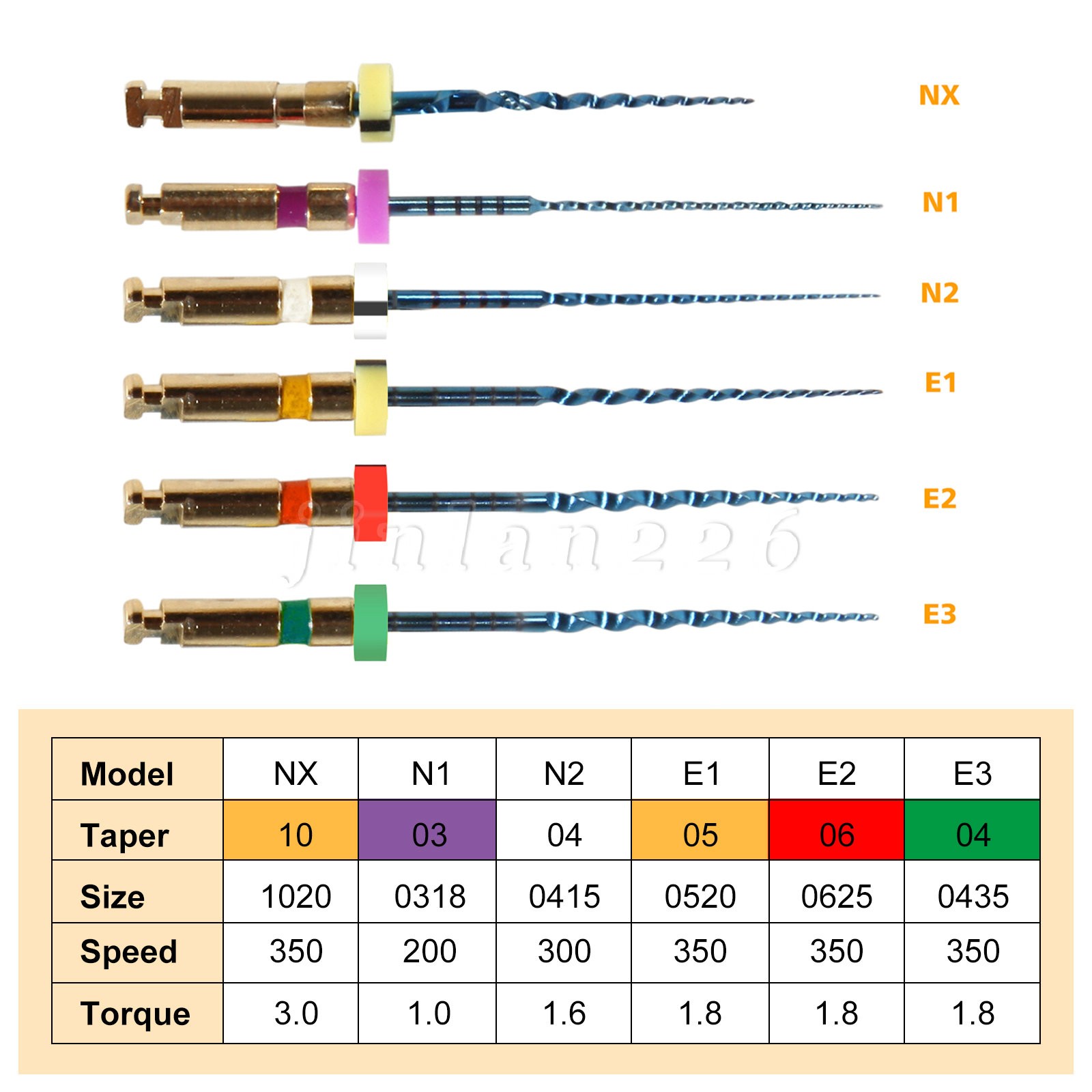 Dental Endodontic Rotary Taper Endo 6Pc Engine NITI Files 21/25/31MM