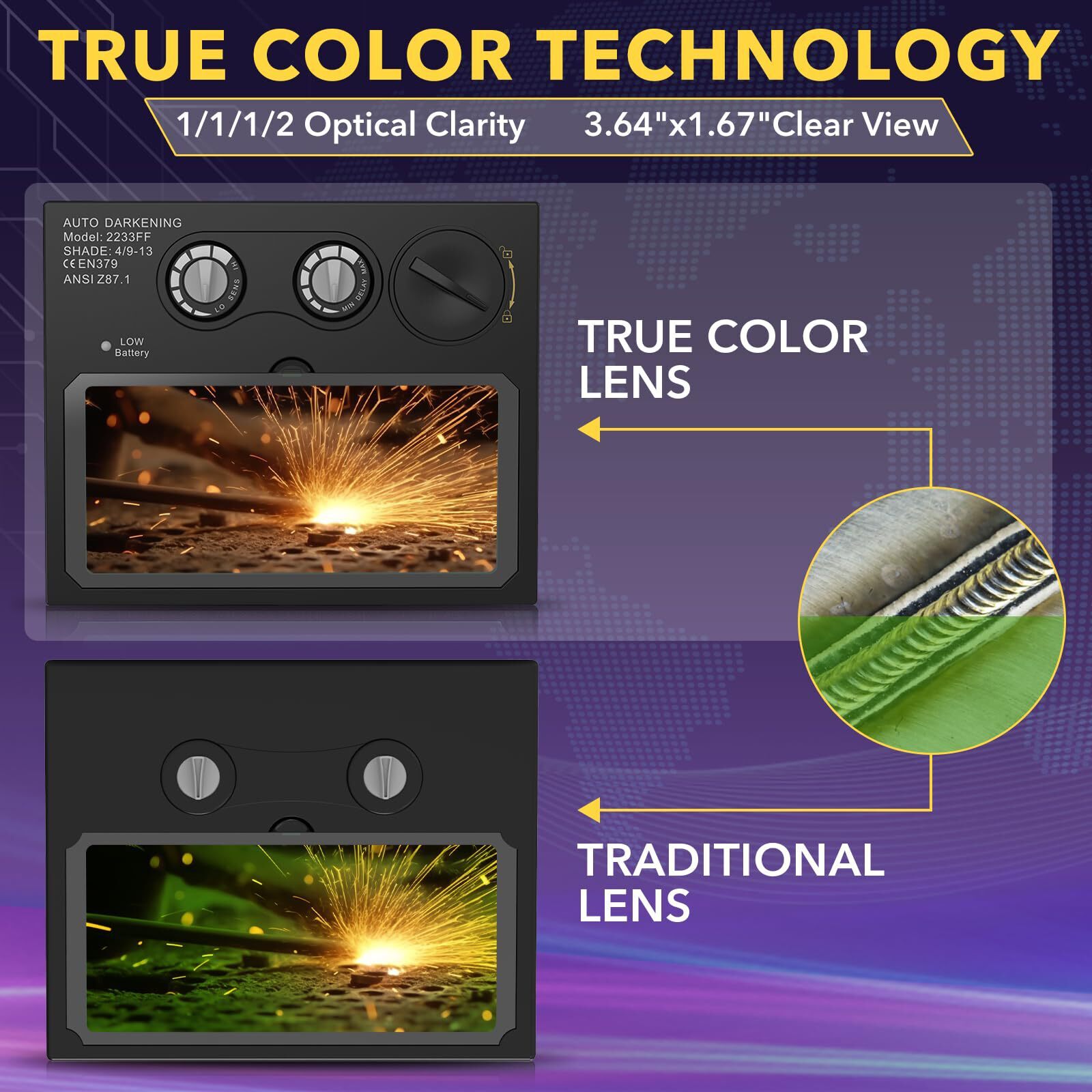 Auto Darkening Welding Lens, 4.33″x3.54″ True Color Solar Replacement Filter