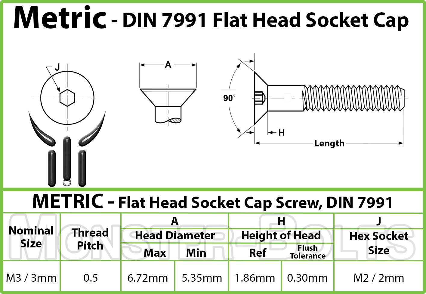 M3 Stainless Steel Flat Head Socket Cap Screws A2, Metric DIN 7991 0.50 Coarse