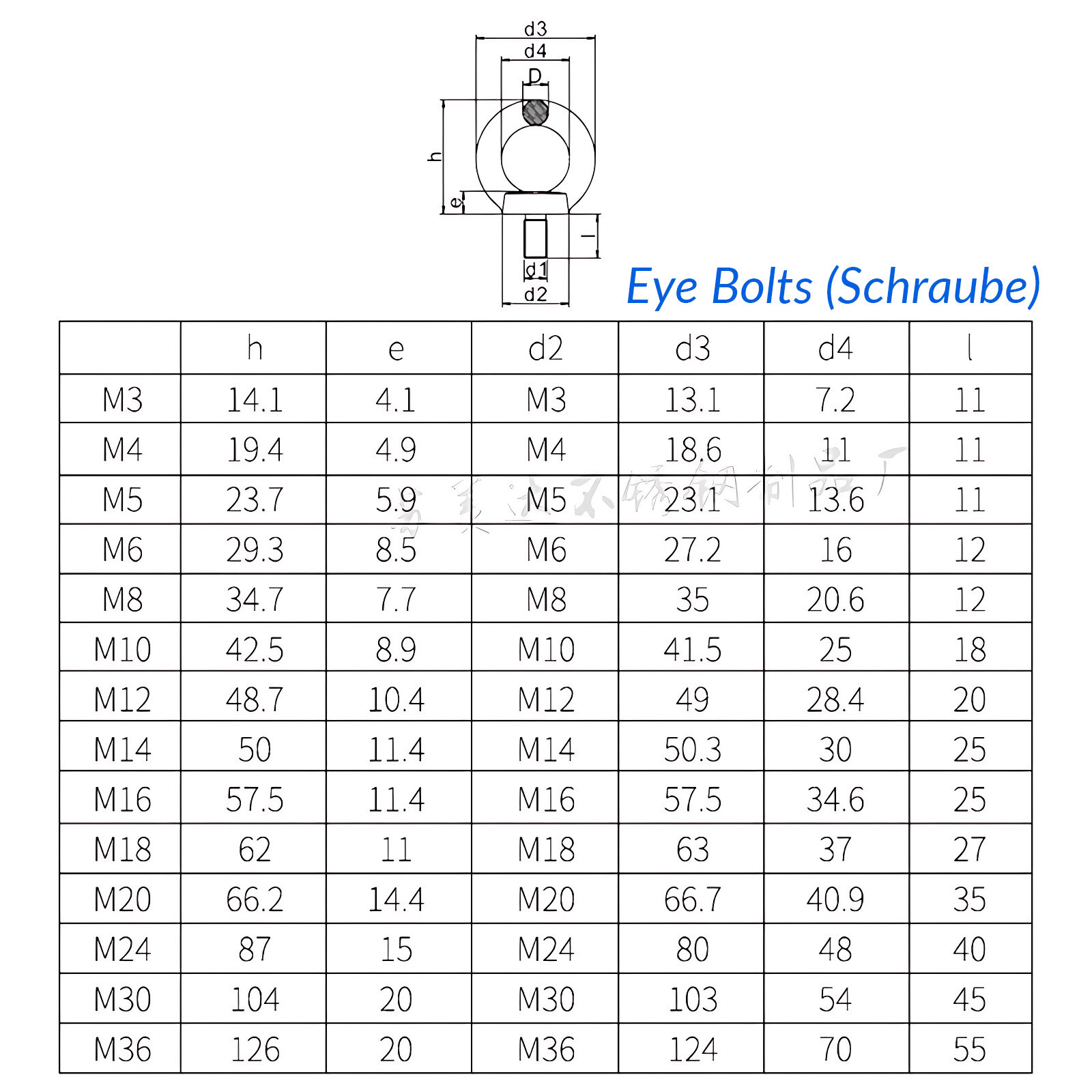 A2 304 Grade Stainless Steel Lifting Eye Nuts / Bolts M3 M4 M5 M6 M8 M10 – M36