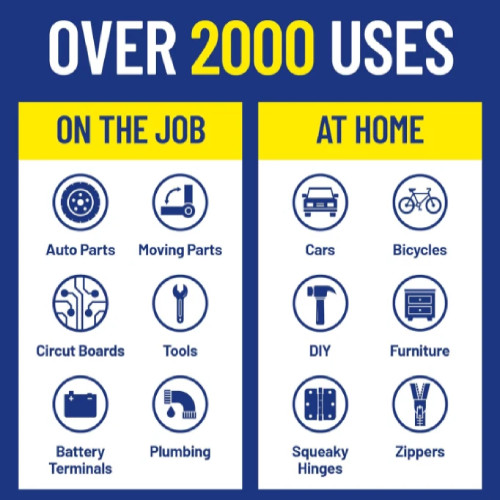 New WD-40 Multi-Use with Smart Straw Sprays 2 Ways, 12 OZ 6 pk – Free Shipping