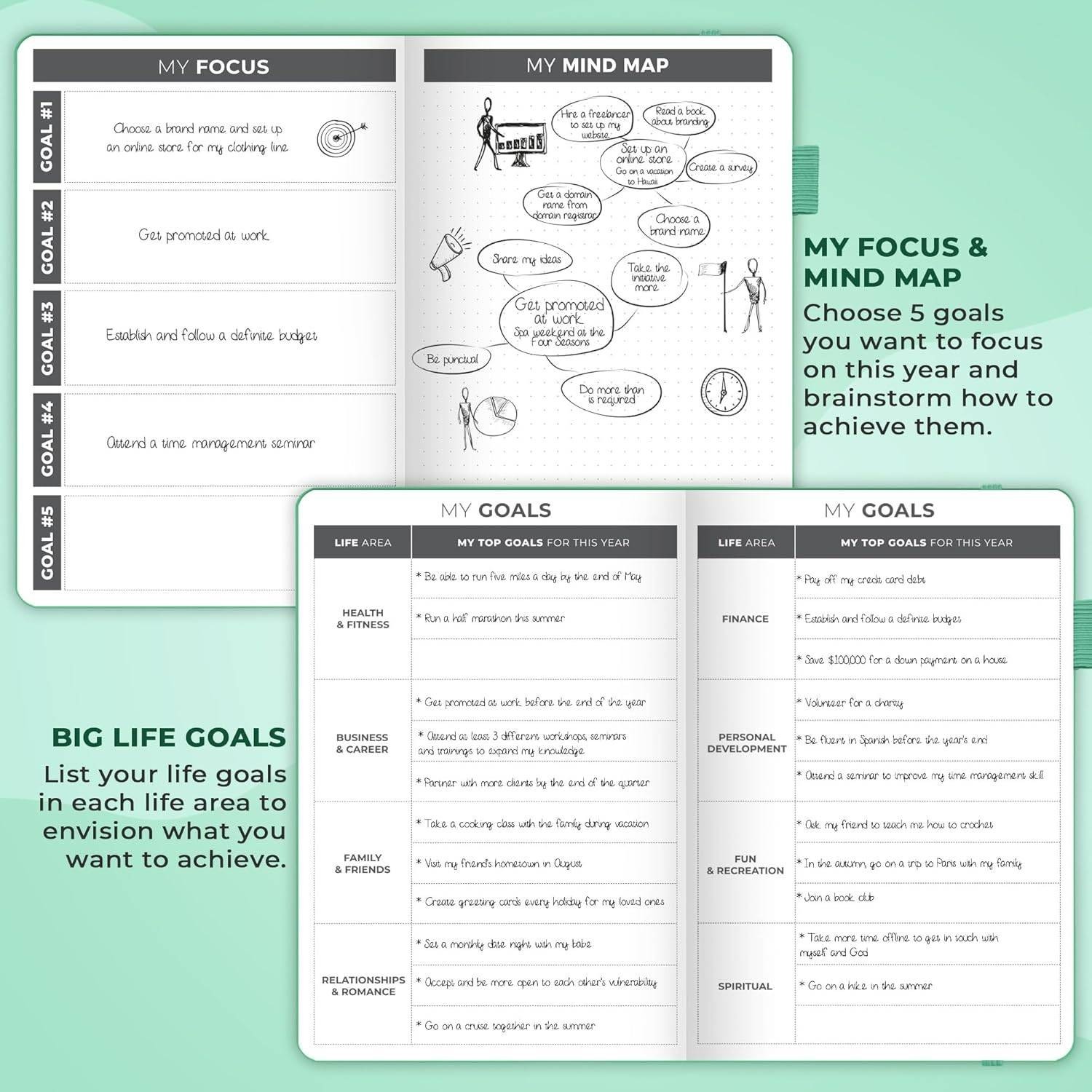 Clever Fox Planner Non Dated Weekly Planner Organizer Journal A5 (Emerald)