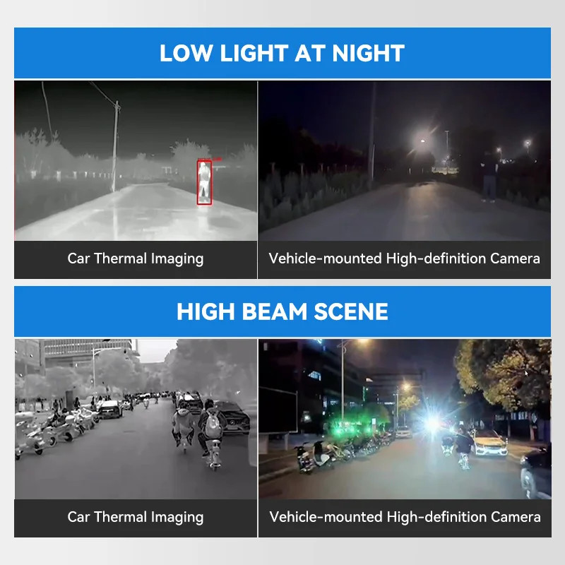 Thermal Imaging Dash Cam 256×192 Night Vision Camera for Cars, Driving Recorder