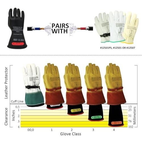 Rubber Insulating Electrical Safety Gloves Class 0 1000V 11 Inch For Lineman