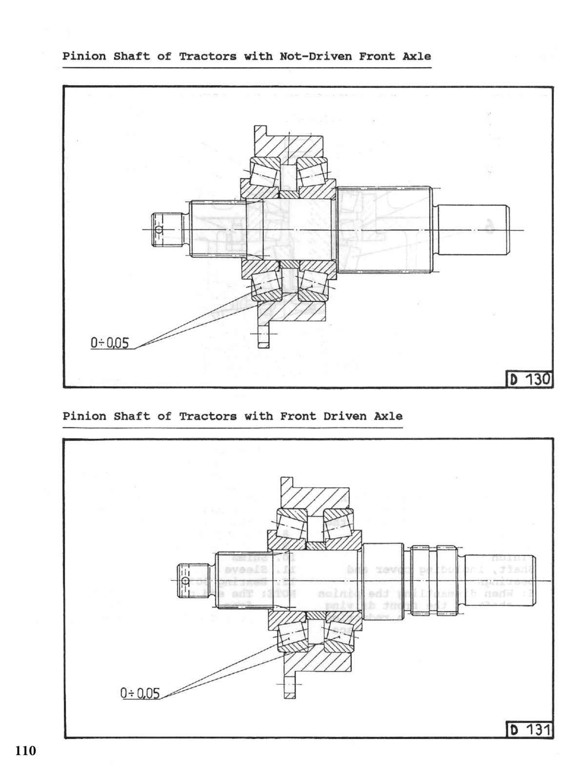 3320 3340 Service Manual Zetor Tractor 4320 4340 Workshop Manual