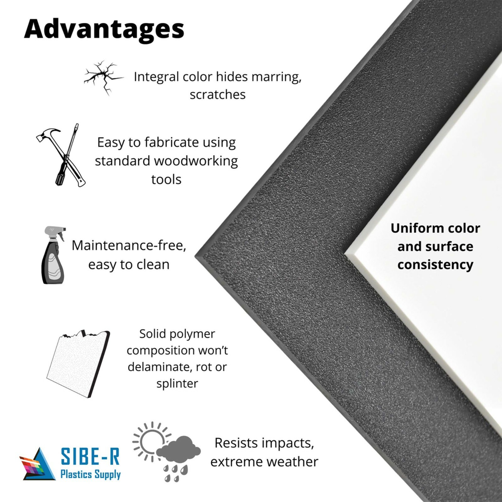 HDPE (High Density Polyethylene) 1/8″ x 6″ x 12″ Natural Plastic Sheet