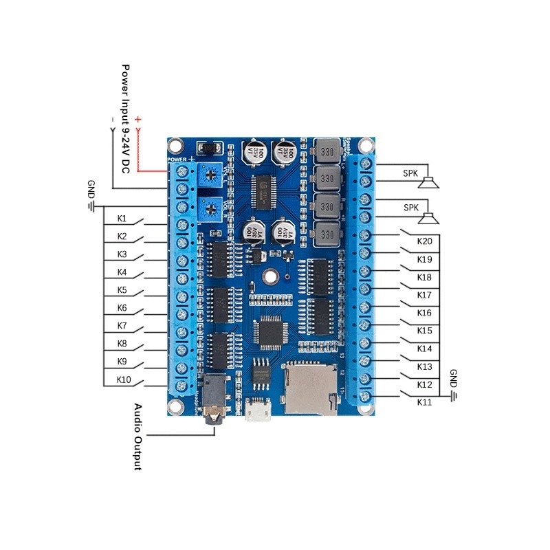 20 Input Trigger MP3 / WAV Player Module w Dual Amp – FN-BC20 Mini – Free Ship !