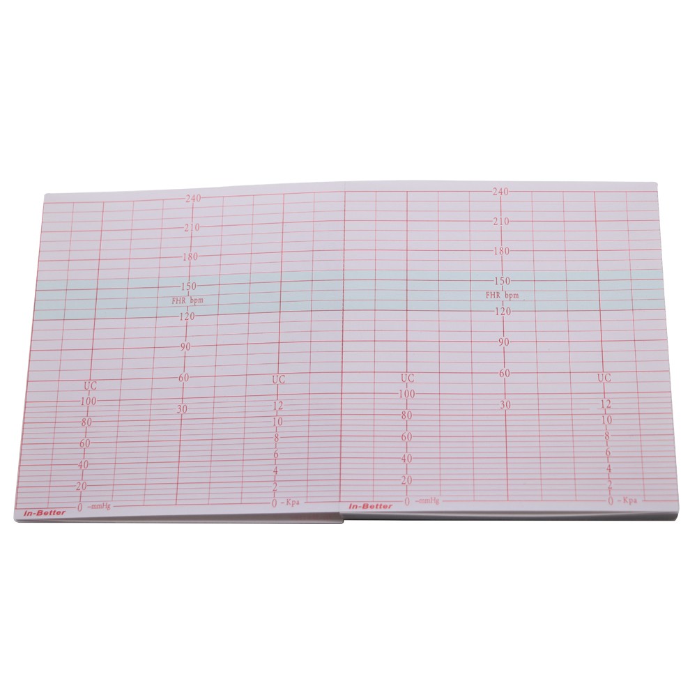 For Contec CMS800G/CMS800F Fetal Monitor Paper 112x100mm 5 Packs 750 Sheets，US