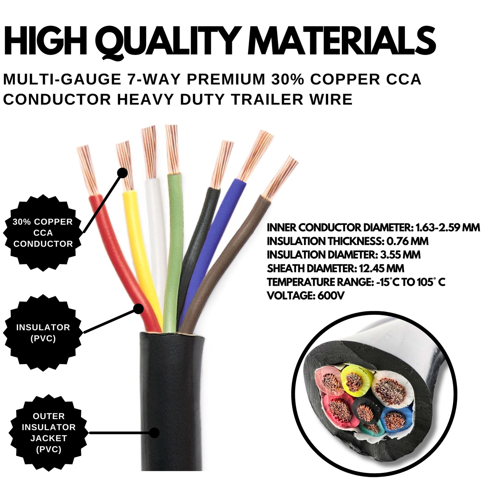 Heavy Duty 14/12/10AWG Multi Gauge 7 Way CCA Conductor Wire RV Trailer Tow Ca…