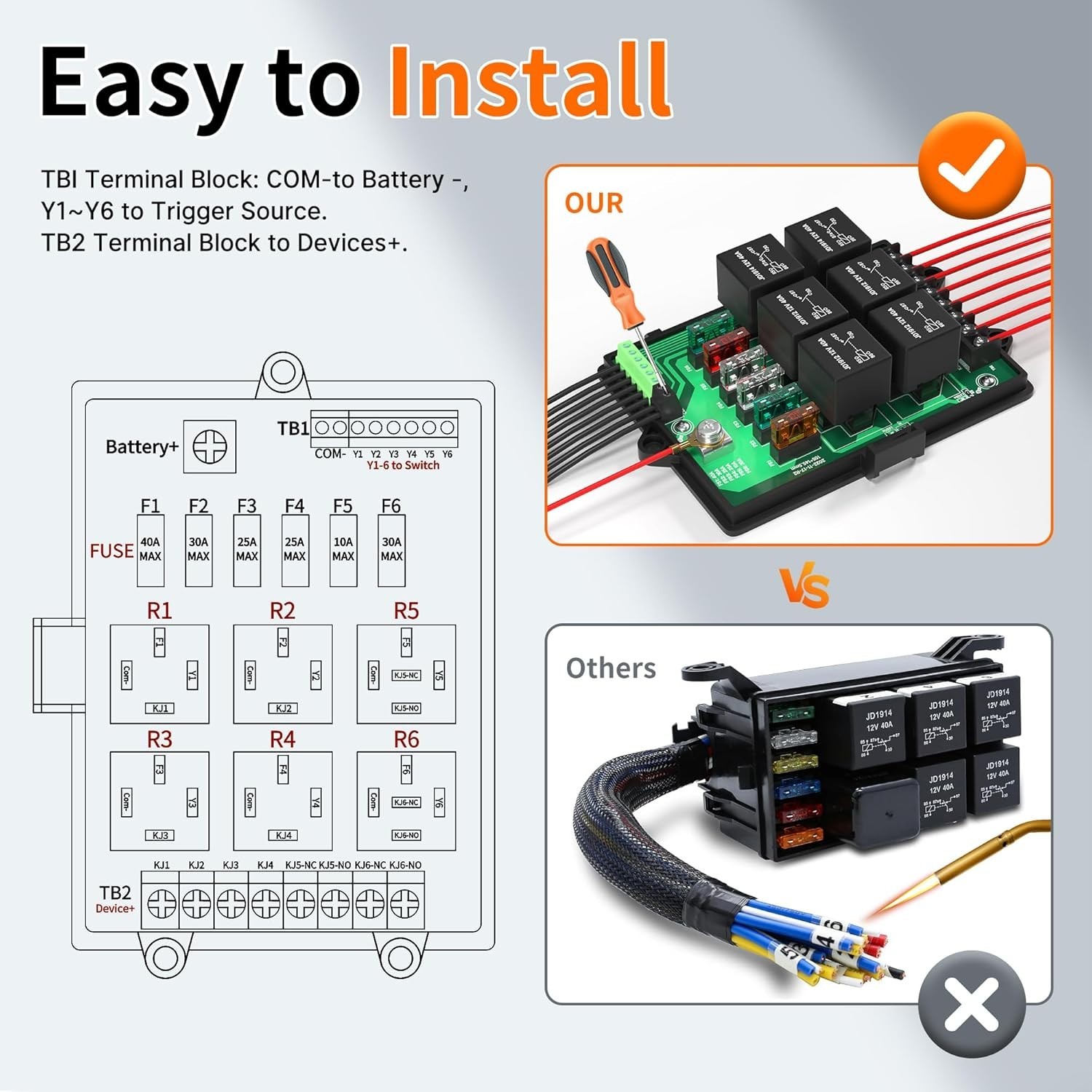 Joinfworld Relay Box Fuse Relay Box 12V Automotive Universal Fuse Panel W/ 6 Way