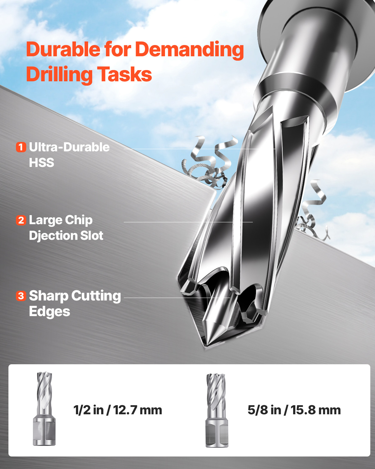 Magnetic Drill 1450W 2810 lbf Portable Mag Drill Press 1.6 in Boring Diameter