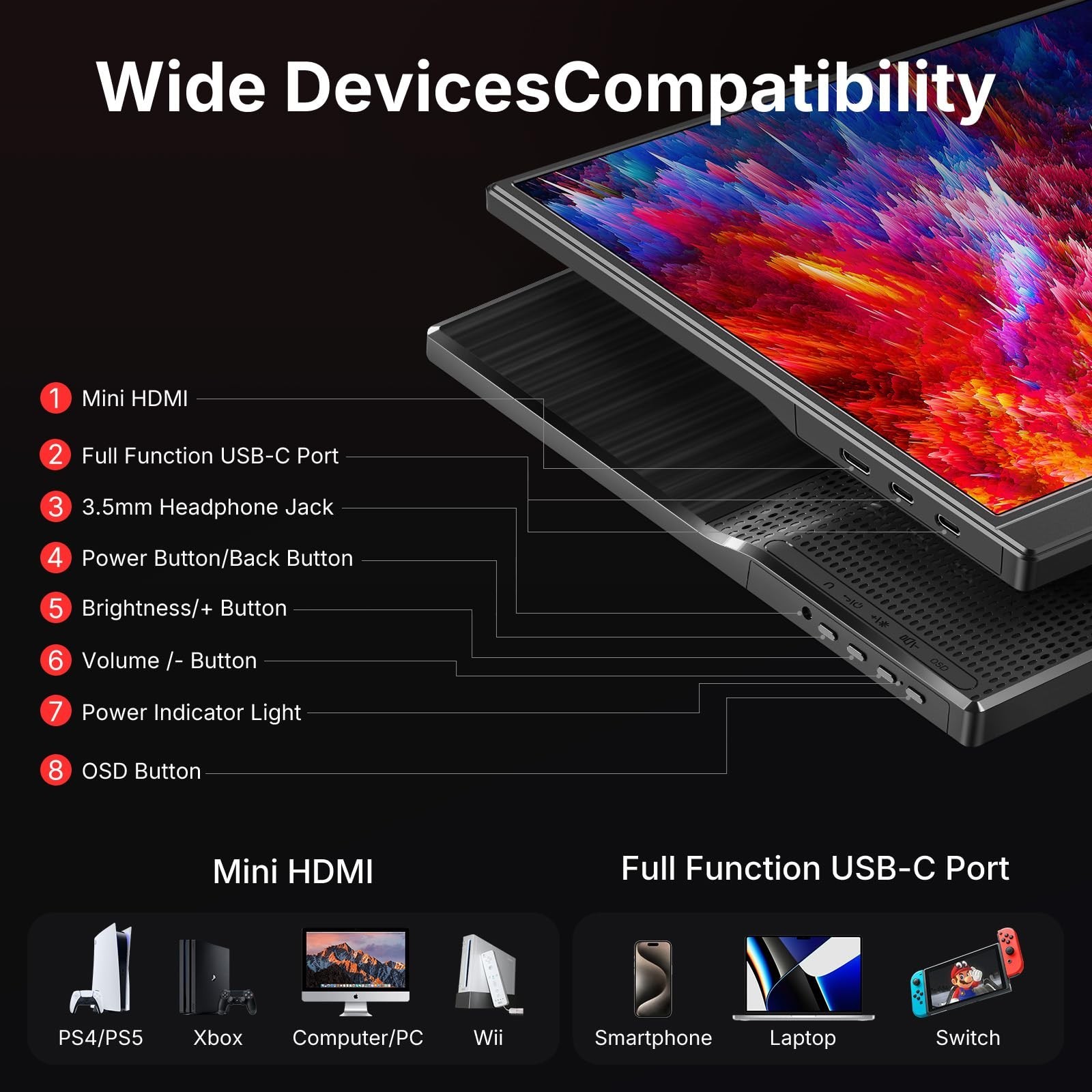 WGK Portable Monitor 15.6-inch 1080P USB-C HDMI Ultra Slim Travel Monitor wit…