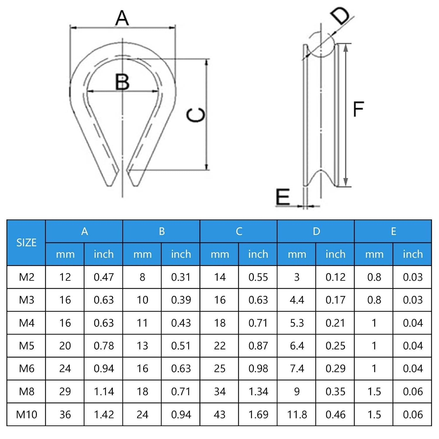 20 M6 1/4″ Thimbles – 304 Stainless Steel for Wire Rope Applications