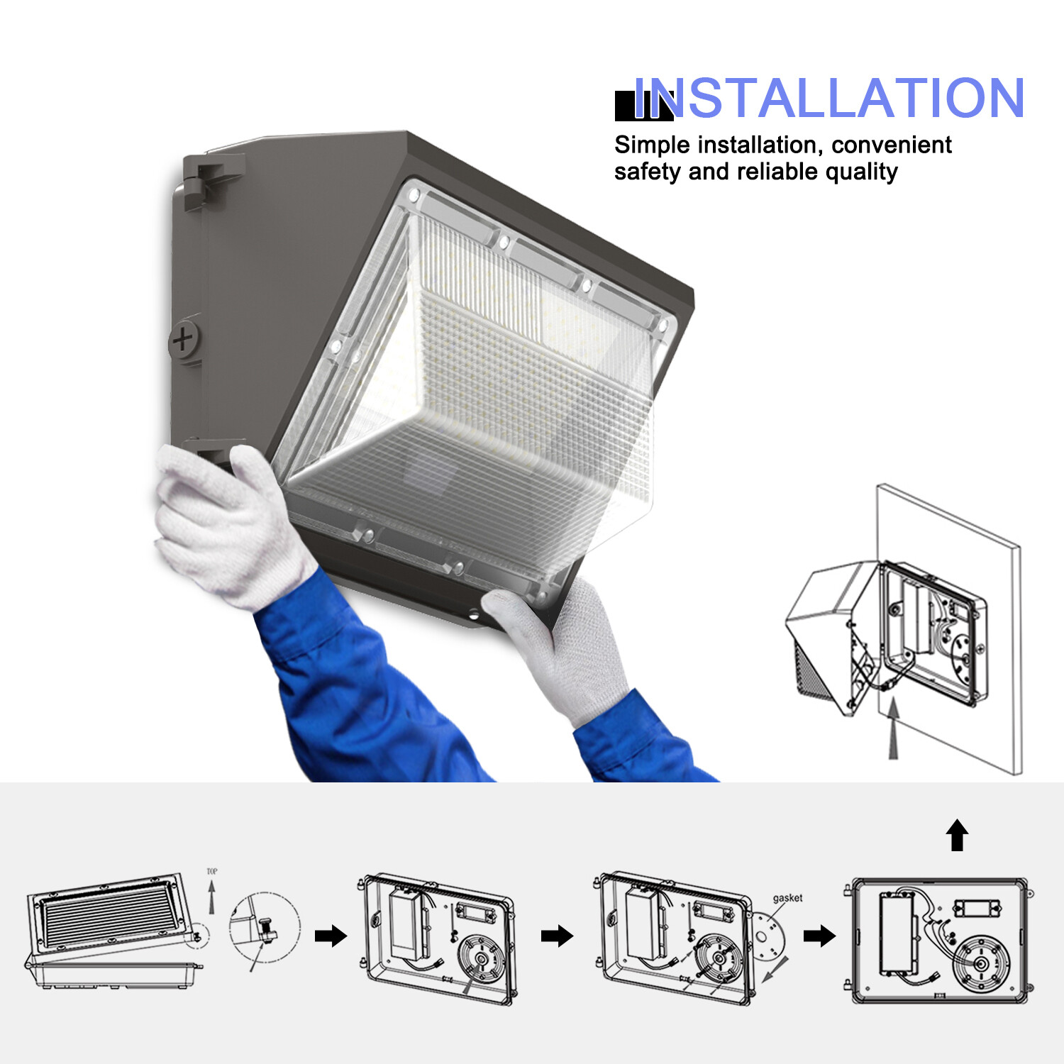 DLC ETL 120W LED Wall Light 5000K Dust to Dawn Commercial LED Wallpack Lighting