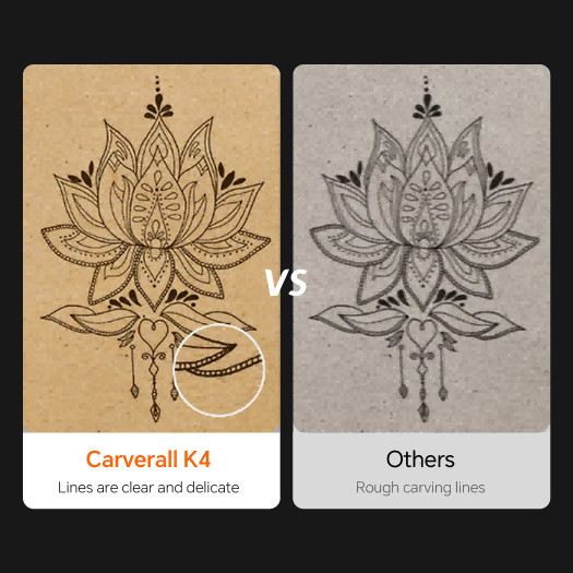Carverall Mini Portable Laser Engraver for Wood Leather Bamboo Desktop DIY