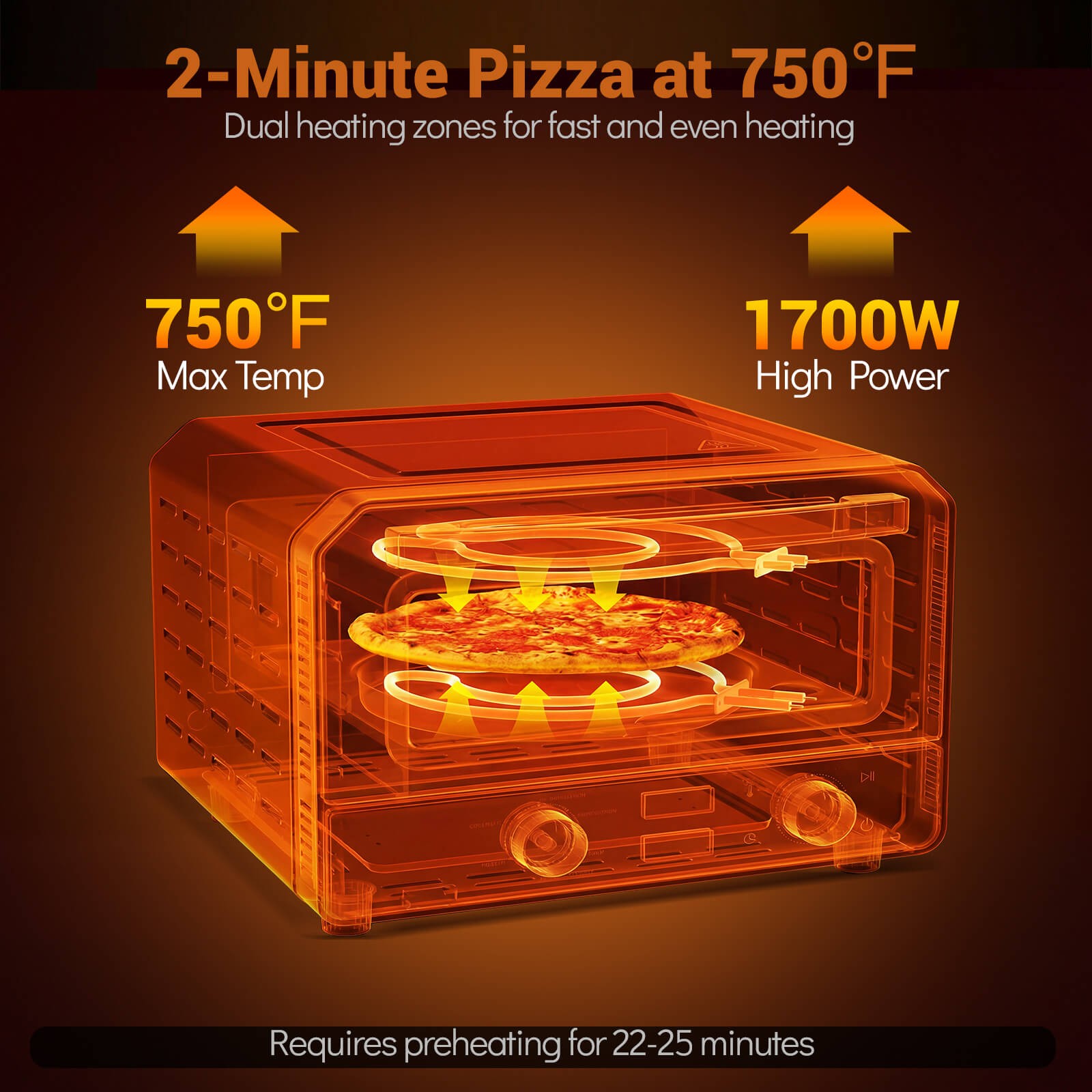 Pizza Oven for 12″ Pizzas w/6 Presets & 2-Min Rapid Baking Heats up to 750℉