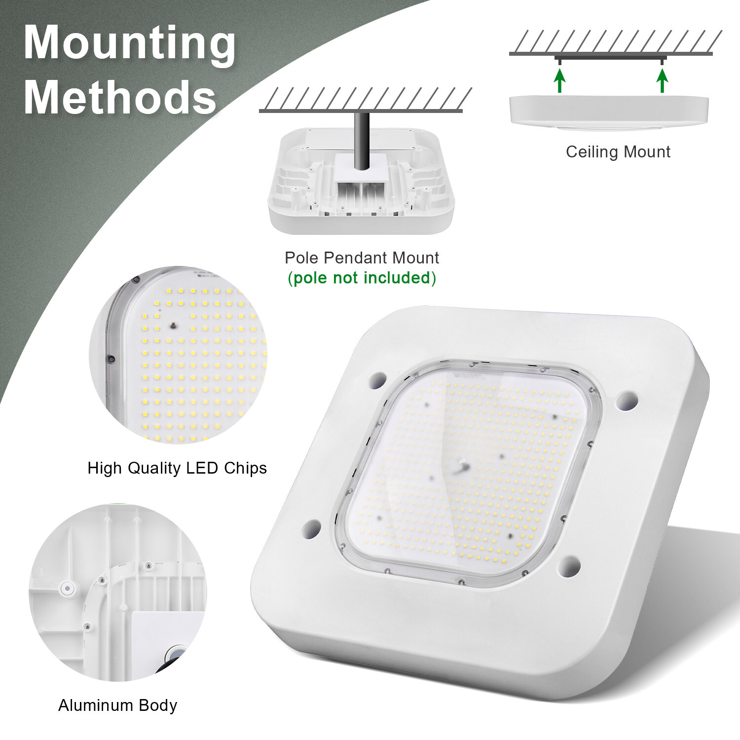 150W LED Canopy Light Parking Lot Gas Station Lamp IP65 21000LM Lights 5700k