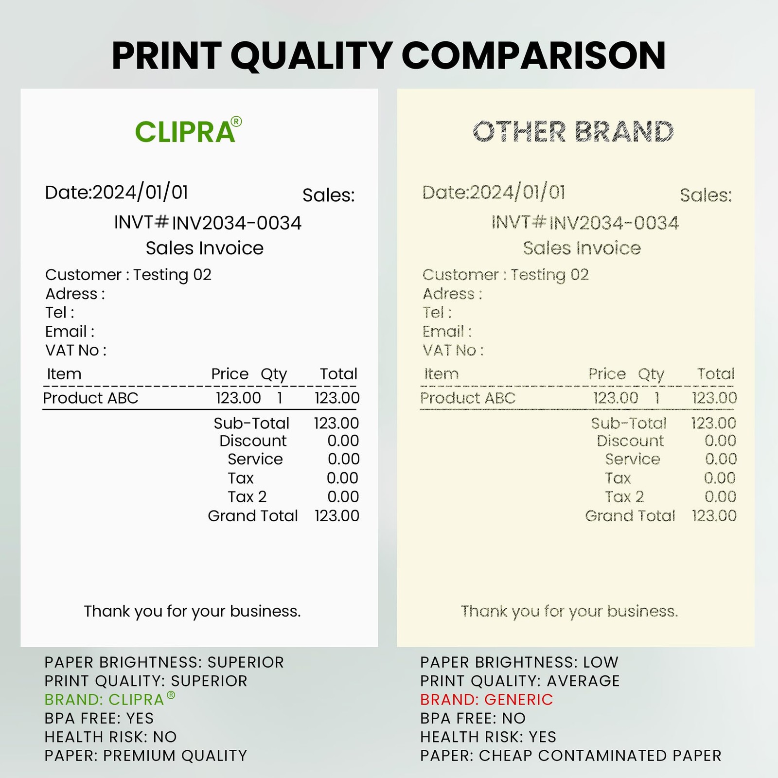 3 1/8 x 230ft Thermal Receipt Rolls (30 PACK) 55 GSM – with ALL POS Systems, …