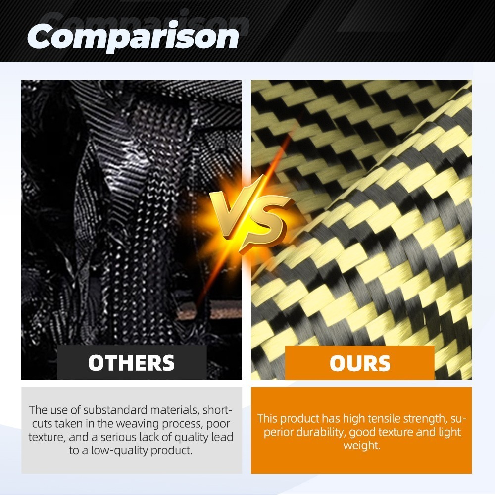 12″ x 4.9FT Twill Weave Black Yellow Carbon Fiber Fabric Cloth (3K, 9oz,12″x59″)