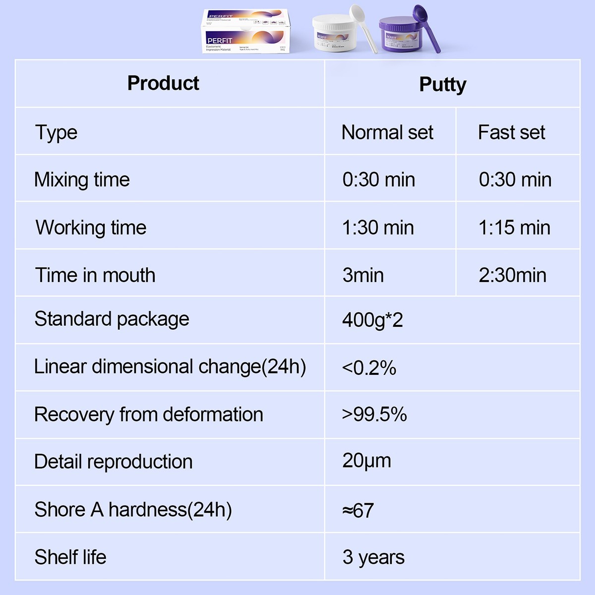 AZDENT Dental Impression Material Putty Normal/Fast Set Base+Catalyst Kit 400g*2