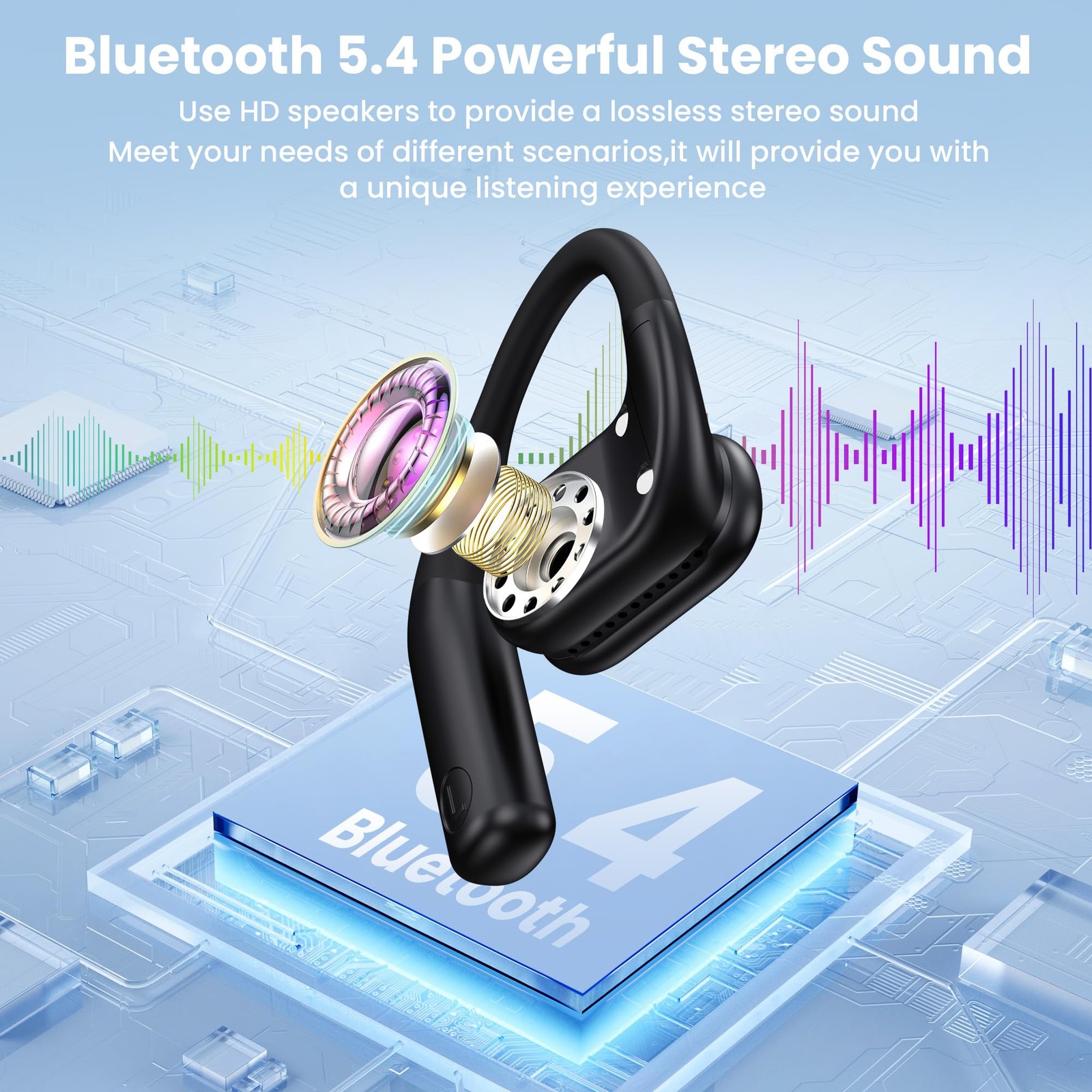 Open Ear Headphones Wireless Earbuds 80Hrs Playtime Bluetooth Ear Buds IPX7