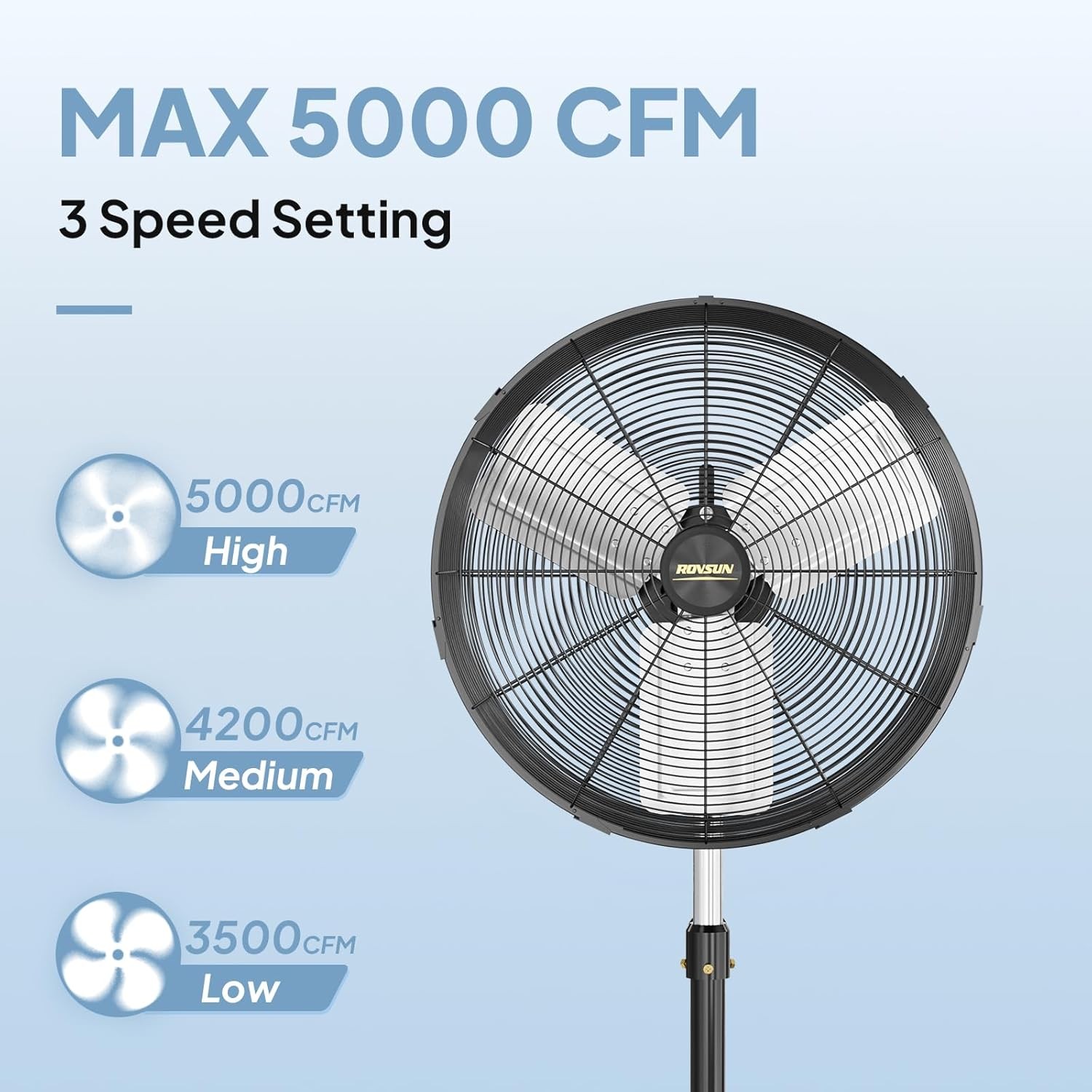 20 Inch Heavy Duty Pedestal Fan Industrial High Velocity Floor Standing Fan