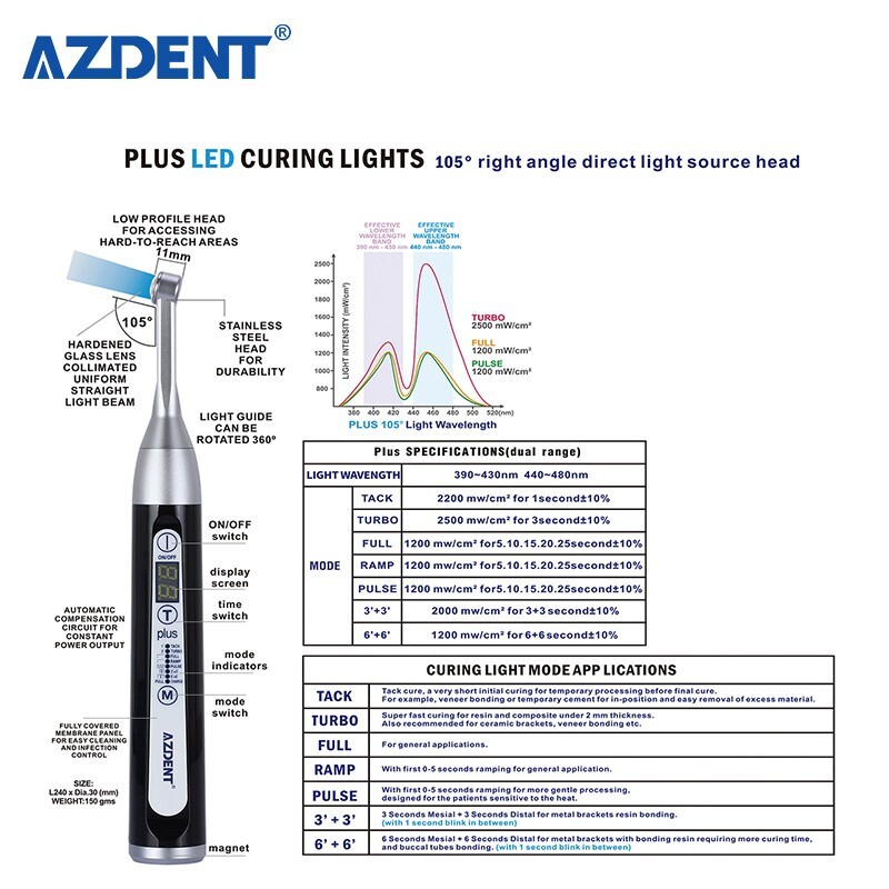Dental Wireless LED Curing Light Lamp 1 Second Curing High Power 2500 mw/cm²