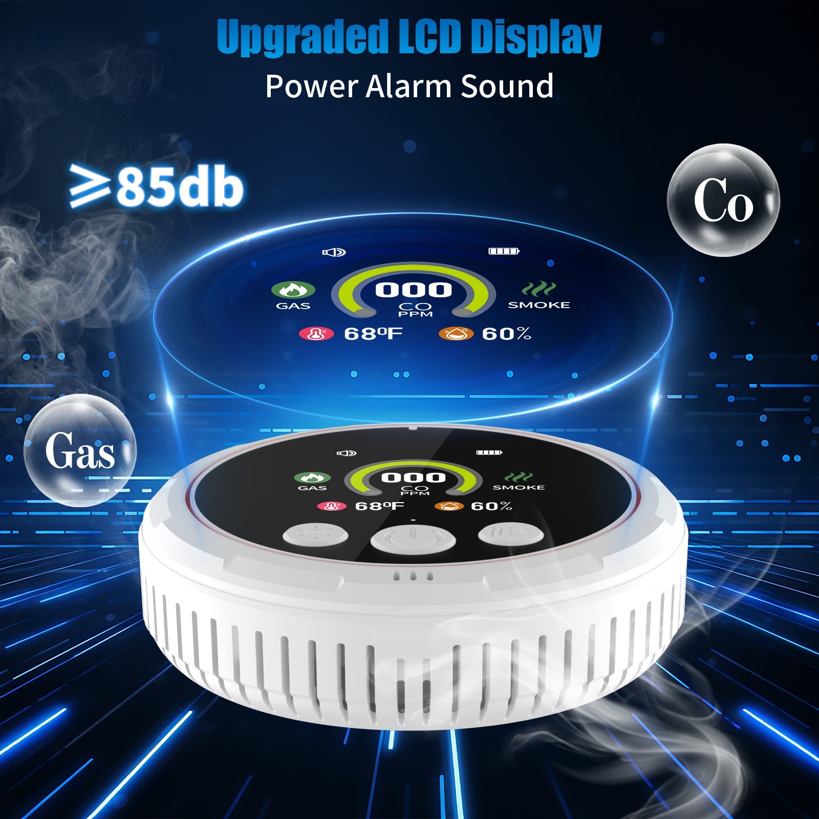 5-in-1 Multi Function Safety Detector with Display and Sound Alert System