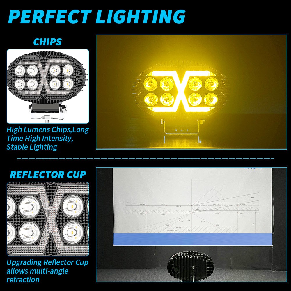 5.5″INCH Strobe Amber DRL Oval LED Work Light fit Various JCB JOHN DEERE Tractor